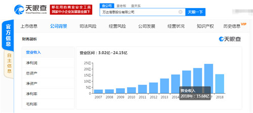防治脫發(fā) 脫發(fā)機構(gòu)
